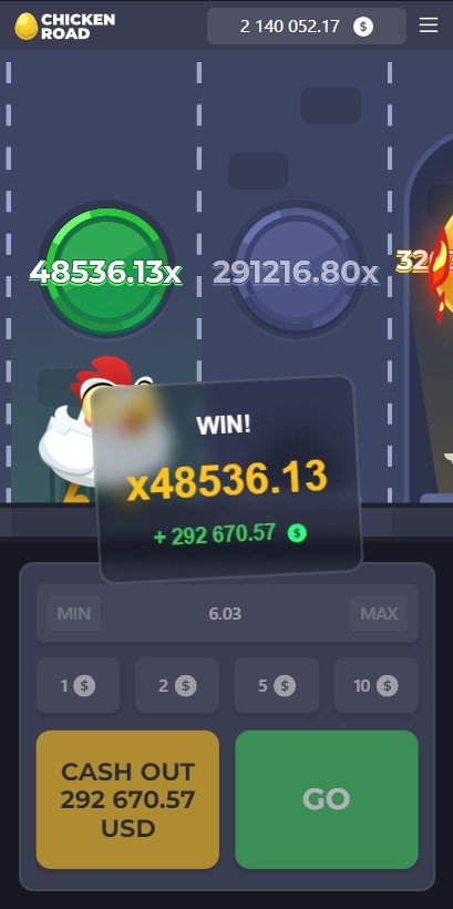 Chicken road in Netherlands